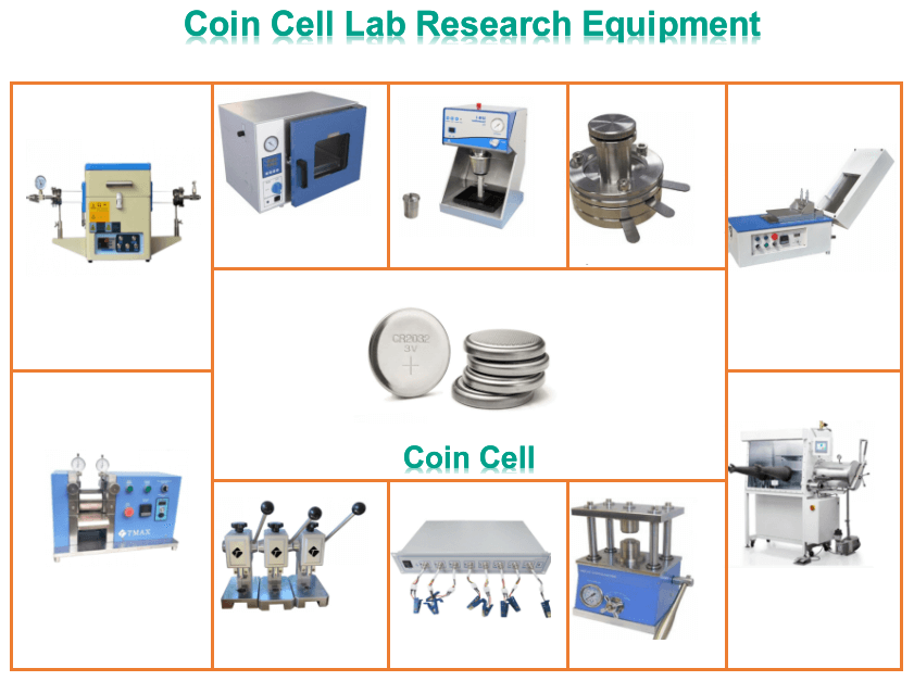Coin Cell Preparation