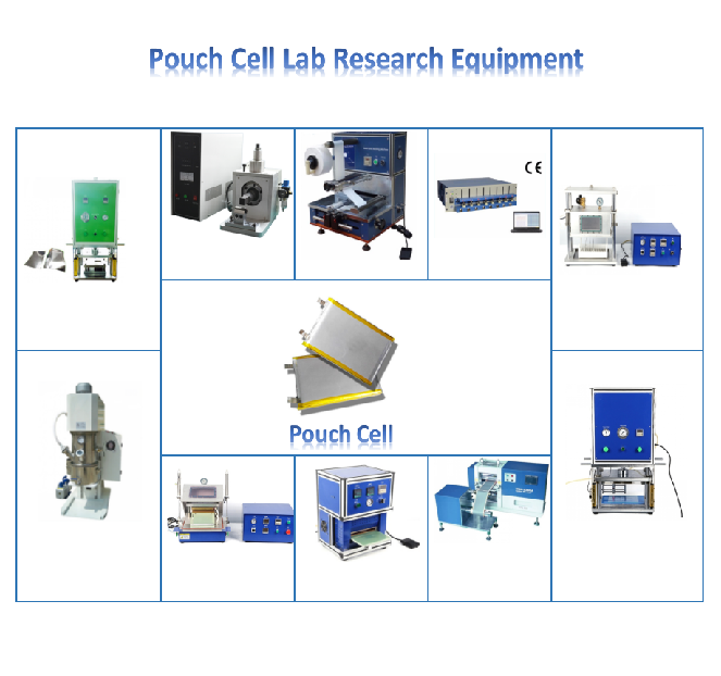 Pouch Cell Equipment