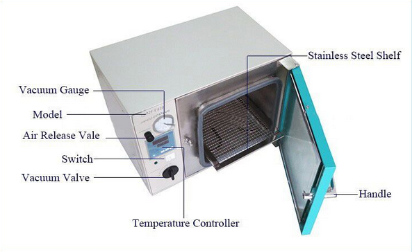 Forno a vácuo