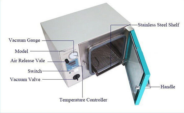 Forno a Vácuo 50L