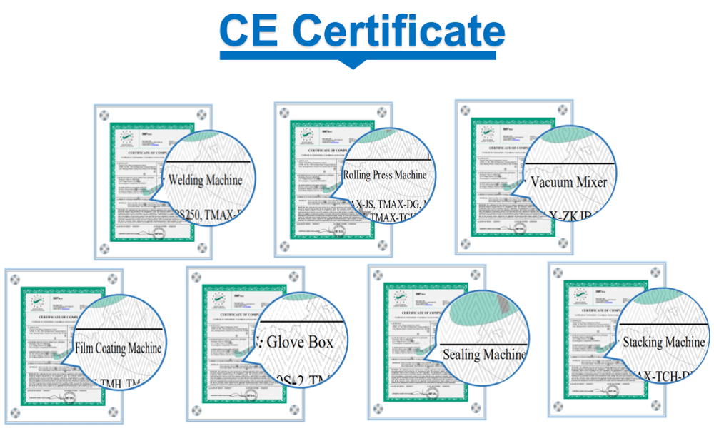 CE Certificate 