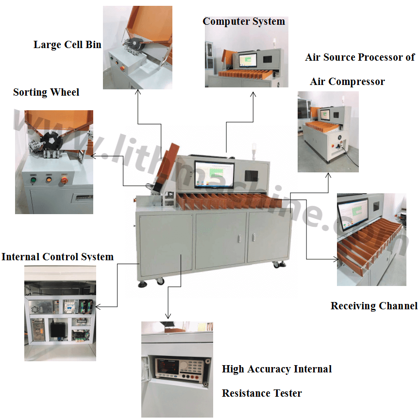 cell grading machine