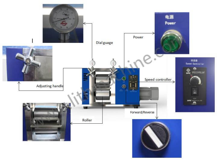 electric roller press