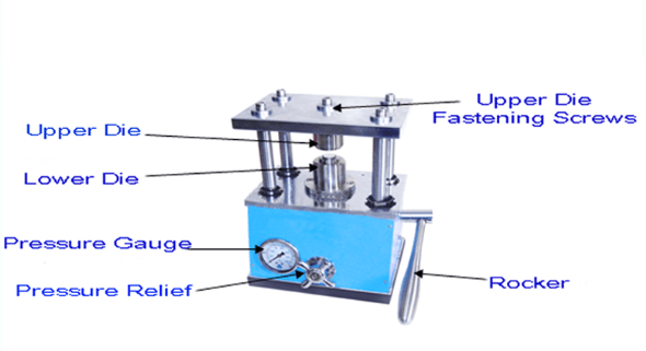 coil cell Crimper