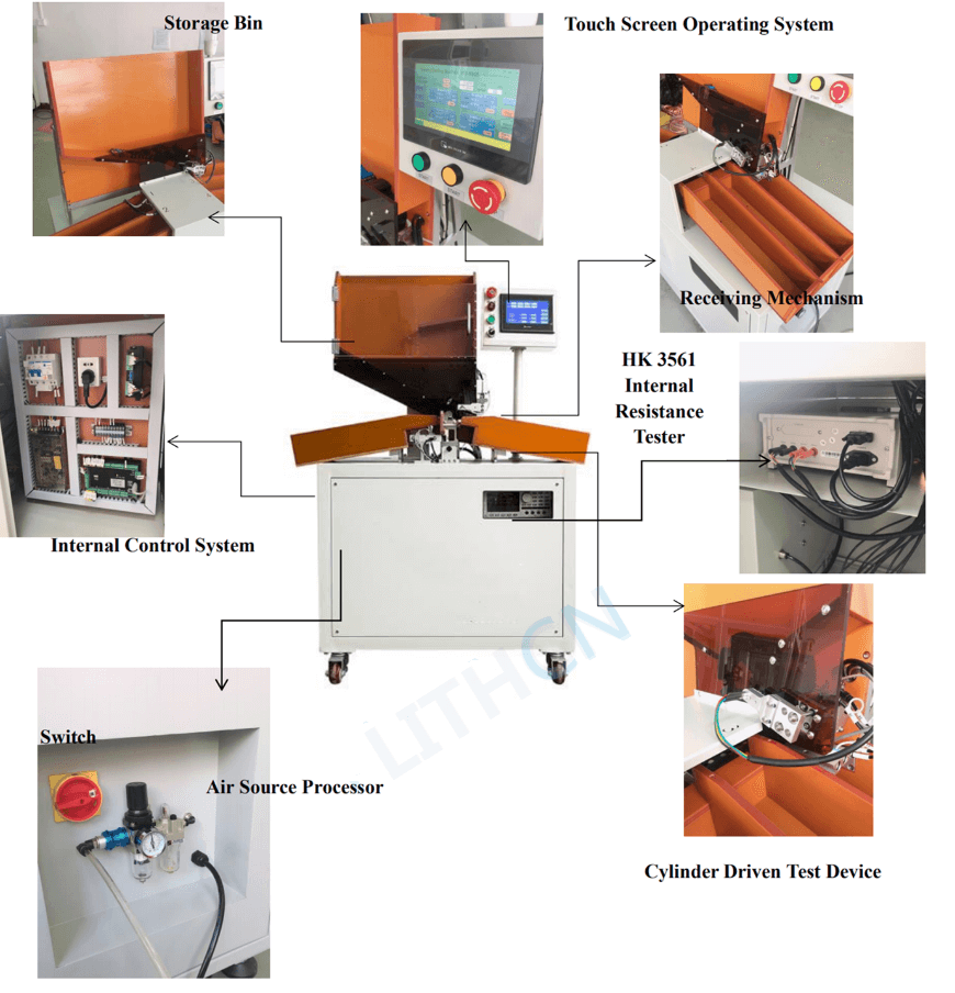 Cylindrical Battery Sorter