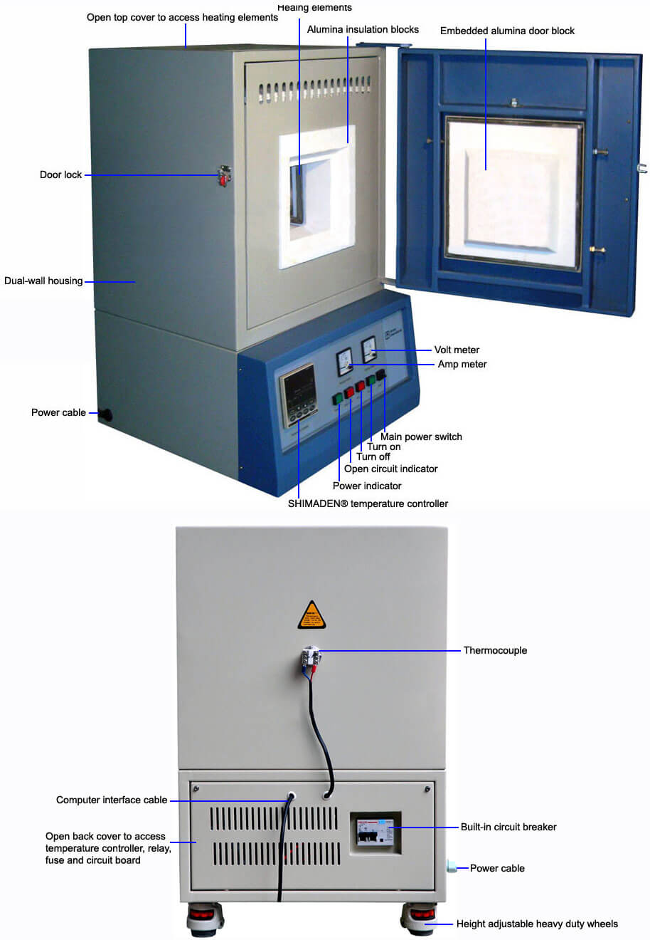 INCH  Technical English  muffle furnace