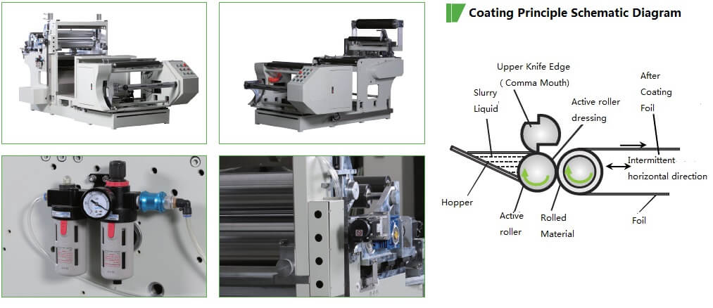 Gap Coating Machine