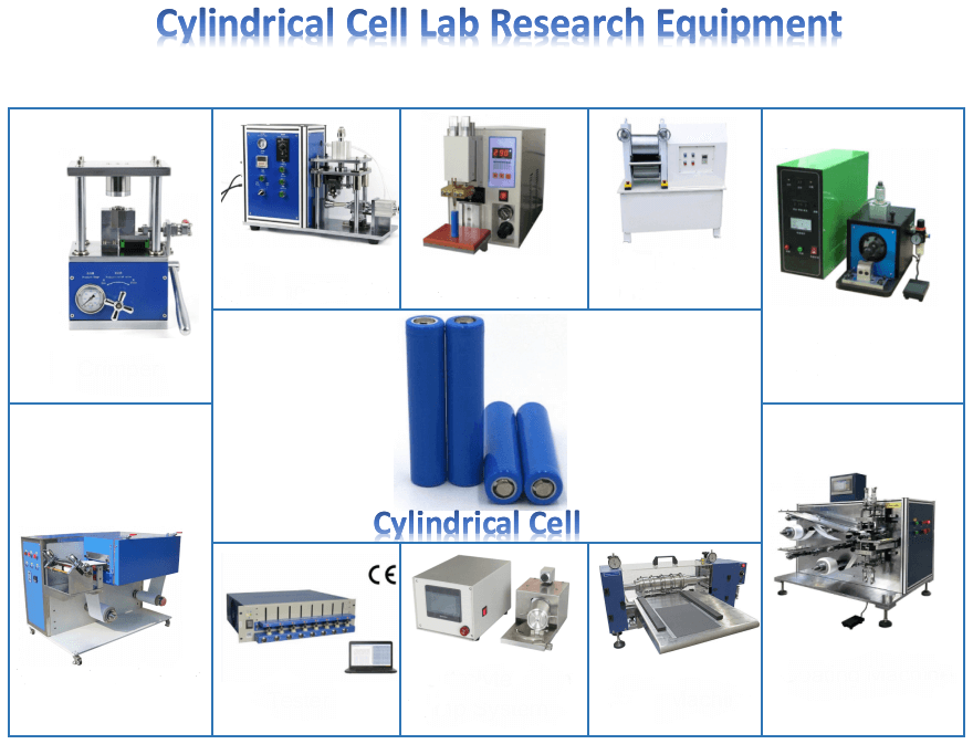 Cylindrical Cell Equipment