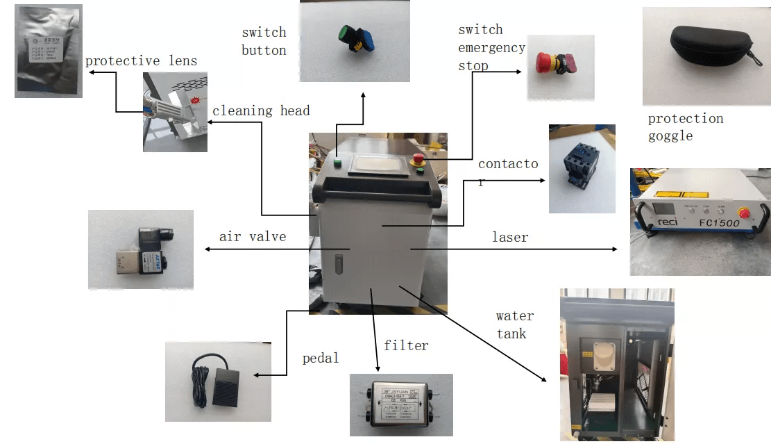 laser cleaning machine