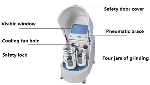 Vertical Planetary Ball Mill