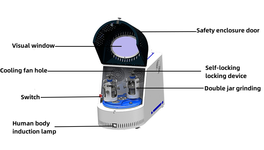 planetary ball mill