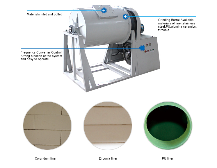 roll ball mill