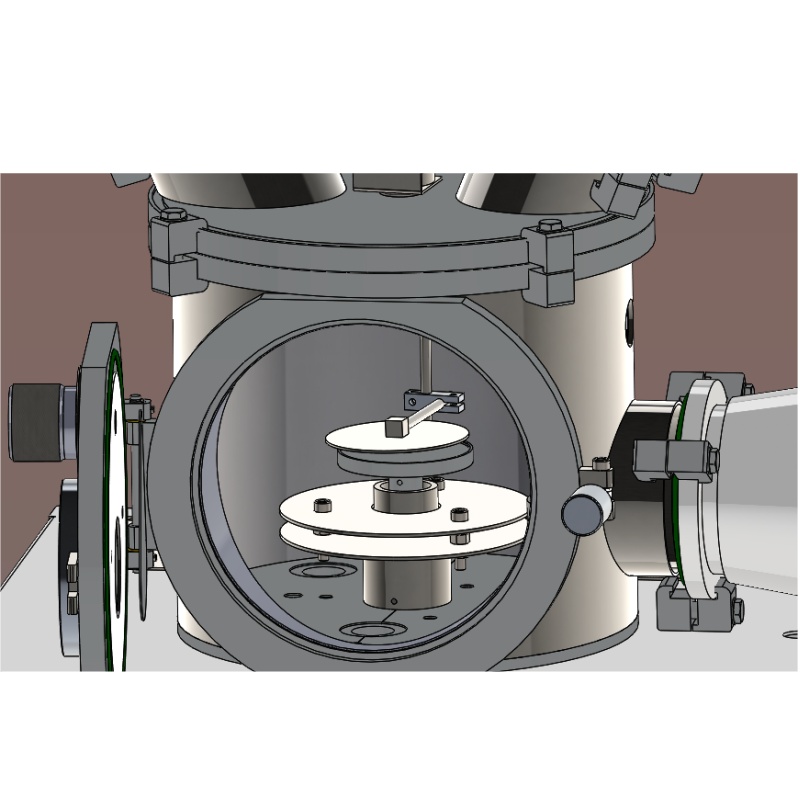 Magnetron Sputtering