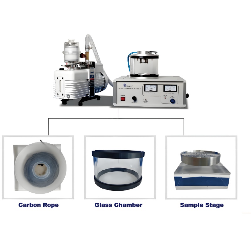 Thermal Evaporation