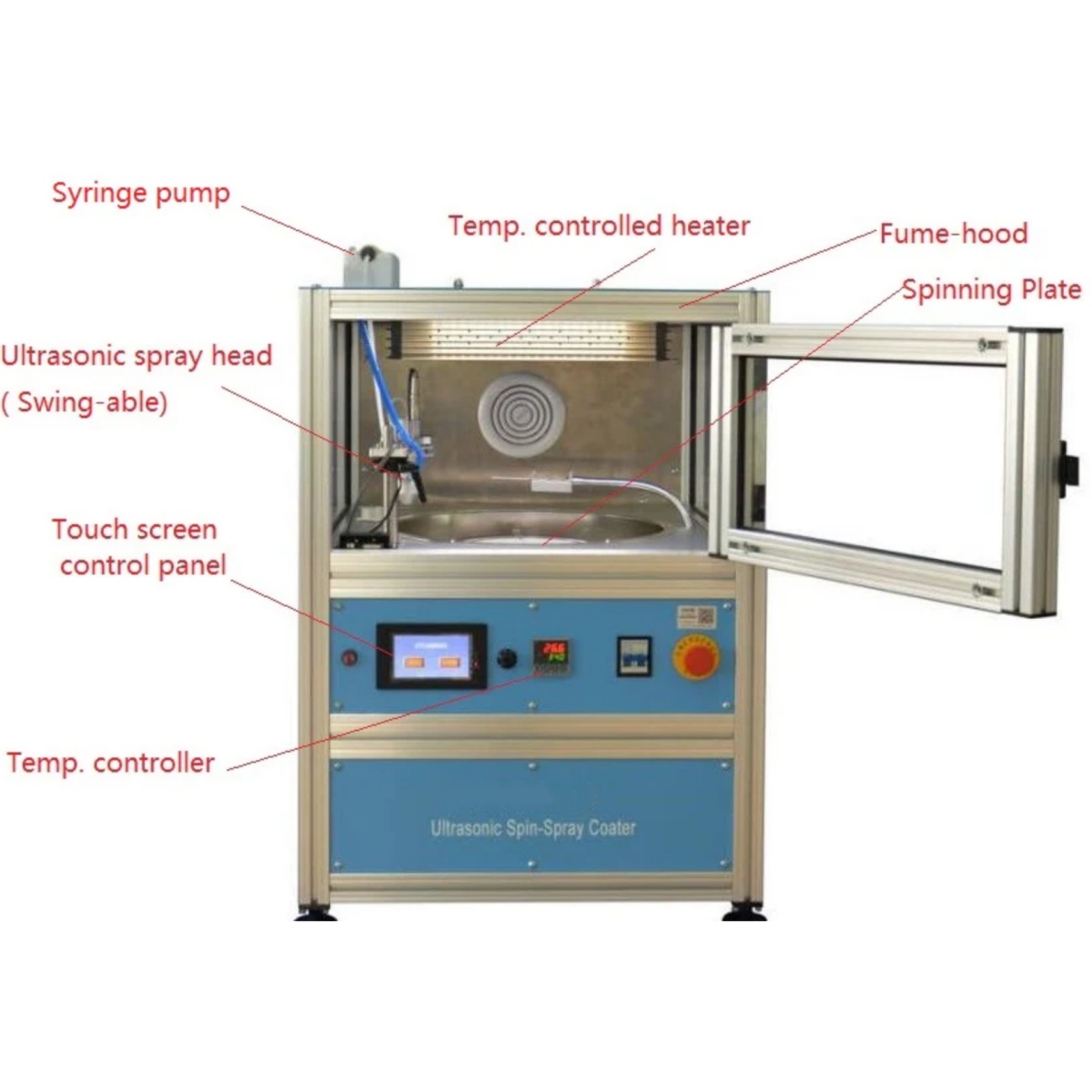 Spin coater unit