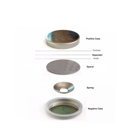 2025 coin battery