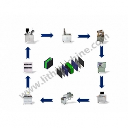 Battery Pack Assembly Line