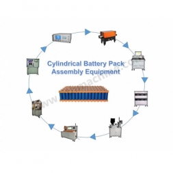 Battery Pack Assembly Line