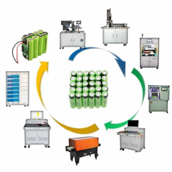 Car battery fabrication line