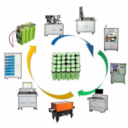 Battery Pack Assembly Line