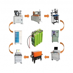 Cylindrical Cell Battery Pack Assembly Machine