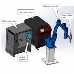Robot Automatic Laser Welding