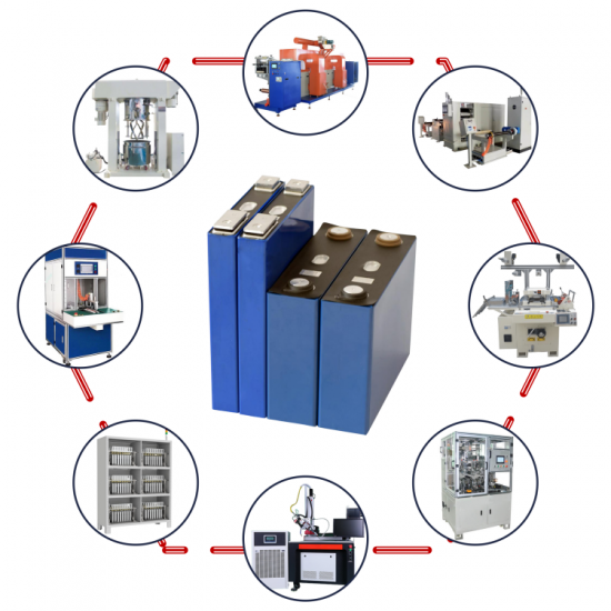 100MWH EV Battery LFP/NCM Prismatic Cell Manufacturing Line Machines