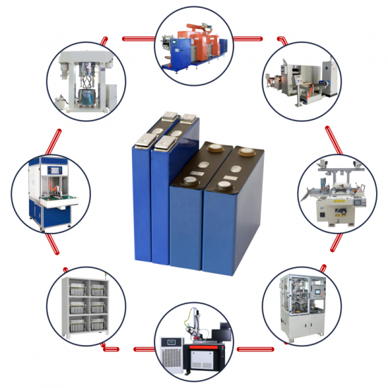 Prismatic Cell Manufacturing Line Machines