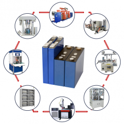 Prismatic Battery Production Plant