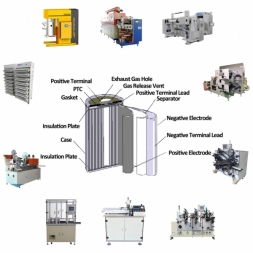 Cylindrical Cell Production Line