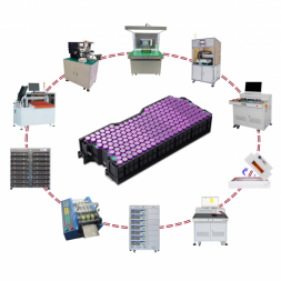 Battery Pack Assembly Line