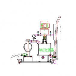 Sieving System